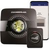 Smart Garage Control (old)